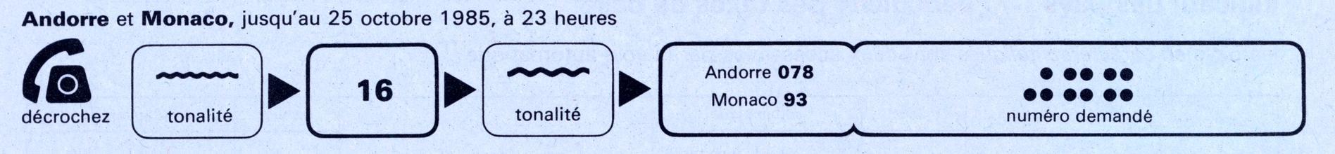 1985.10.22AndorreMonaco