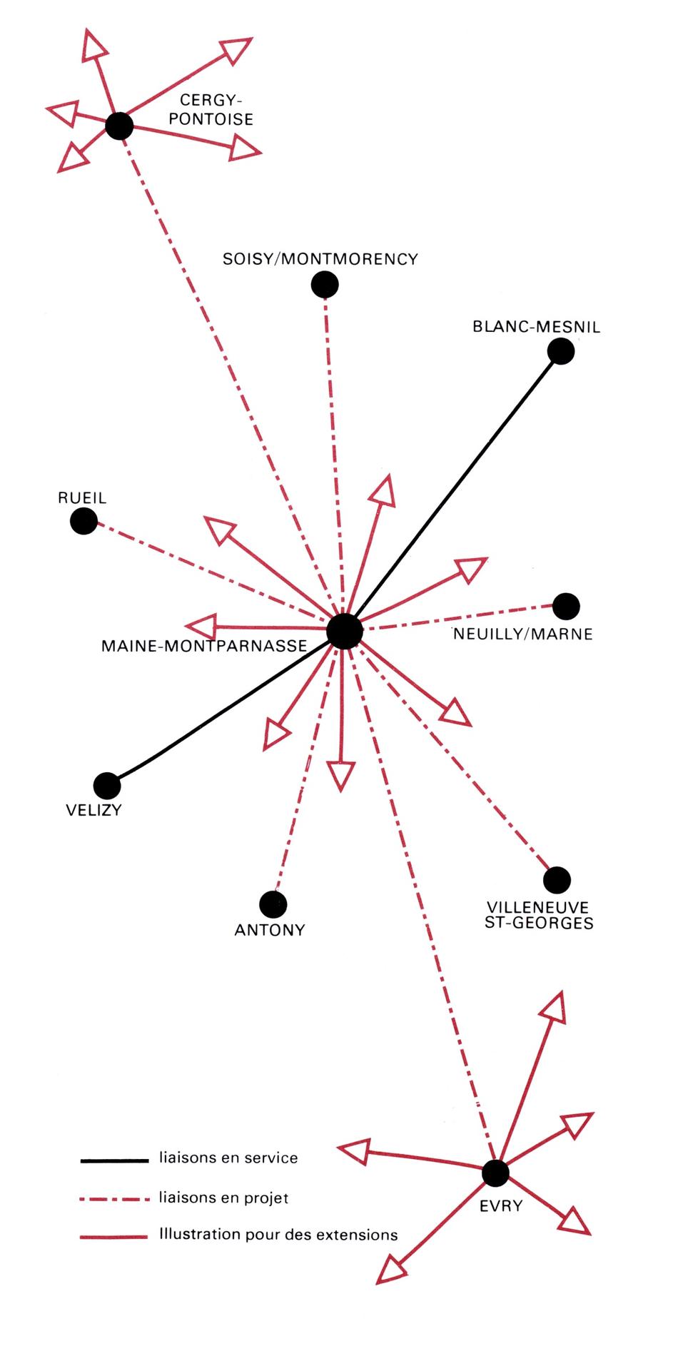 1977.01ReseauPharaon