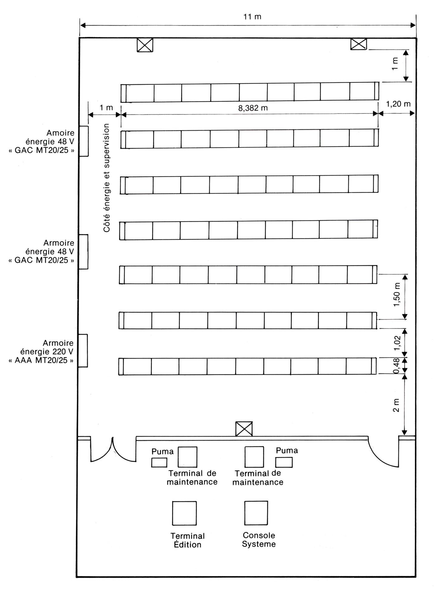ImplantationTypeMT20
