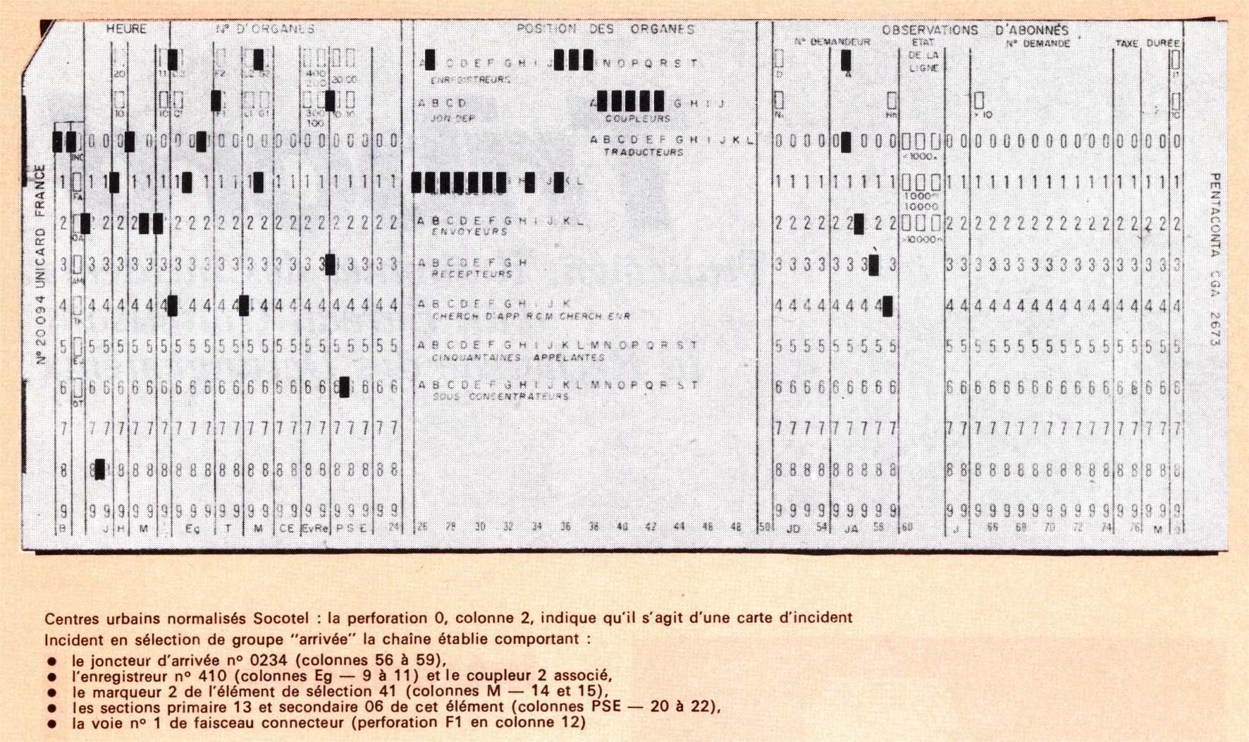 PentacontaCartePerforee