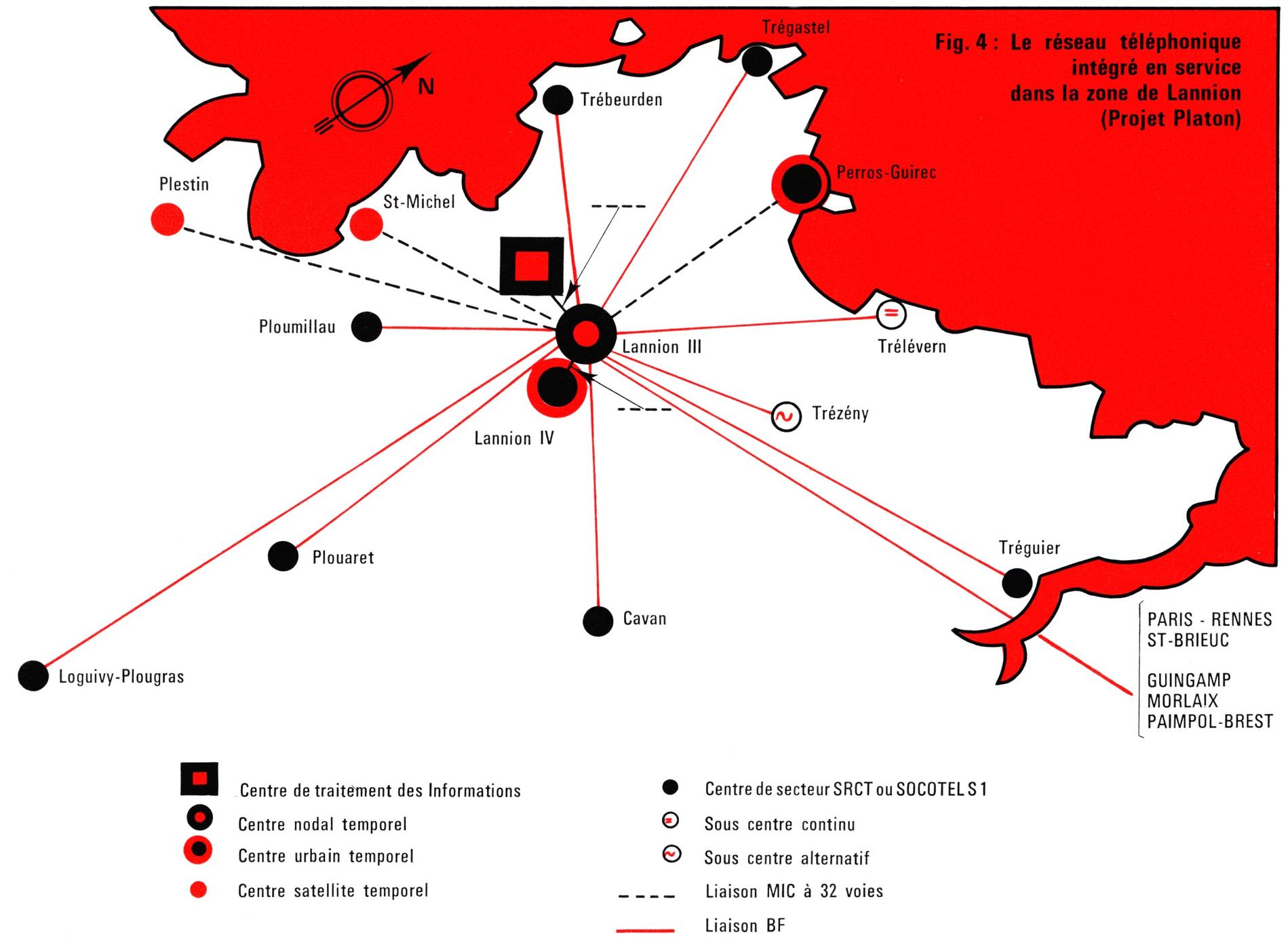 1972ReseauIntegrePlatonLannion