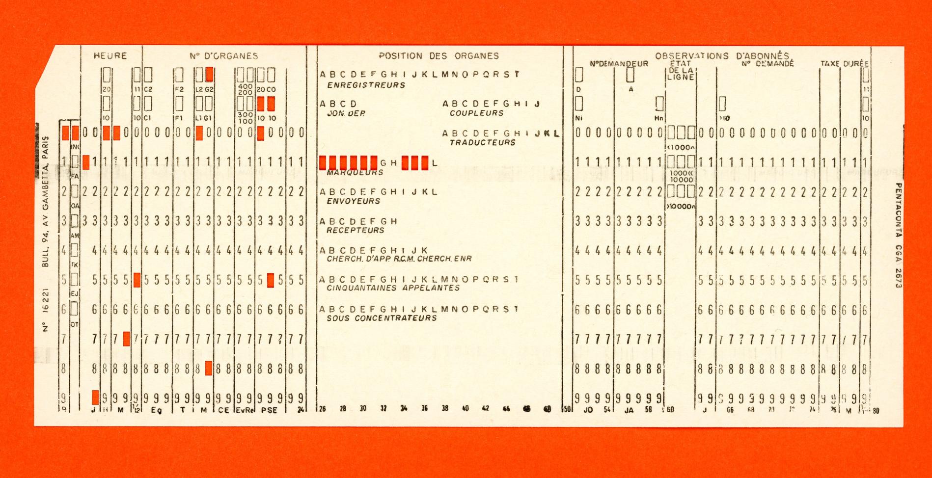 1975CartePerforeePentaconta